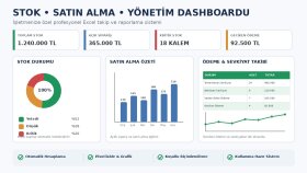 stok ve satın alma yönetim paneli hazırlarım