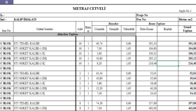 teknik ofis işlerinizi (metraj hak ediş)   hallederim