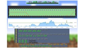 minecraft sunucunuzu düzeltebilir ve optimize edebilirim
