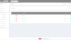 Yulmir Creative - CMS V4
