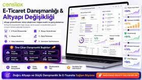 E-ticaret Danışmanlığı – Büyüme ve Strateji Projesi