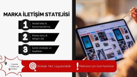 markanız için güçlü bir iletişim stratejisi oluşturuyorum