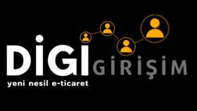 Digigirisim.com Funnel ve Sosyal Medya Reklamları Çalışması