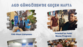 İnstagram Gönderi Görseli Hazırlama