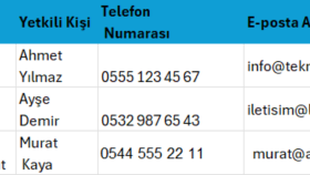Excel veri girişi ve kopyala yapıştır işlerinizi yaparım