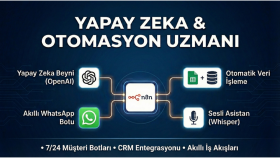işletmenizi AI ve otomasyon ile 7/24 otonom hale getiririm