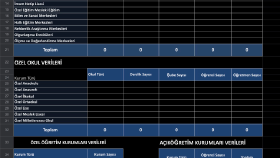 10 Parmak Klavye ile Excel ve Veri İşlerinde Profesyonel Destek
