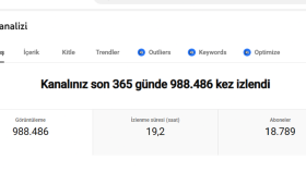 videolarınızı üst düzey kalitede düzenleyebilirim
