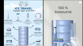  Raveline Store – Sosyal Medya Tasarım Çalışması