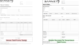 Dinamik Excel Teklif Formu & VBA Otomasyonu