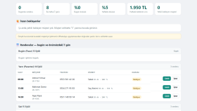 Berber - WhatsApp Randevu Botu ve Yönetim Paneli