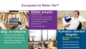 Europass CV Hazırlama 