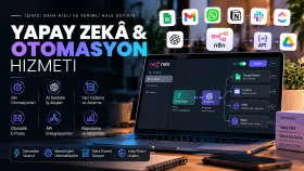 işletmenize özel AI ve iş otomasyonları kurarım