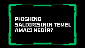 Cyber Quiz – Siber Güvenlik Sosyal Medya Tasarımı