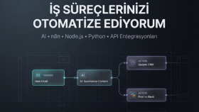 yapay zeka teknolojileri ve iş otomasyonları üretiyorum