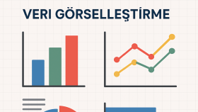 verilerinizi görselleştiririm