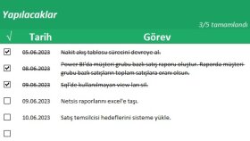 Yapılacaklar Listesi