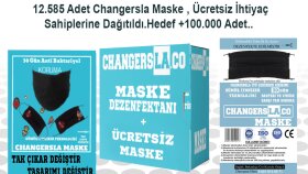 Müşterilerim için yaptığım tasarımlar