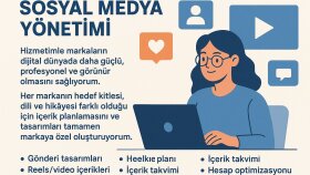 İşletmenize özel sosyal medya stratejisi oluşturuyorum