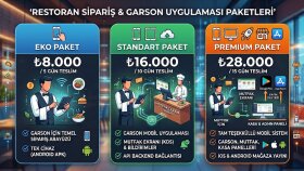 flutter'la restoran garson müşteri uygulaması geliştiriyorum