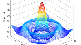Matlab veri görselleştirme ve analiz.