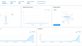 Ben manuel kontrol edilen yorum backlink paketi hazırlarım