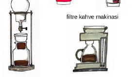 kahve figurleri