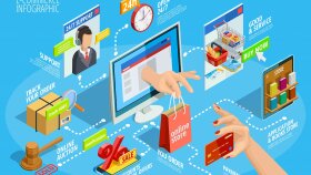 e-ticaret sitelerinize veri girişi yaparım
