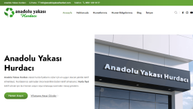 kurumsal wordpress web sitenizi hazırlayabilirim