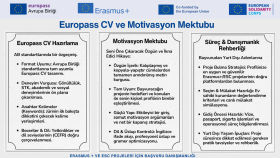 Erasmus+ mülakat teknikleri ve koçluğu sunarım