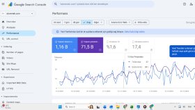 Atom Mek - SEO Başarısı: 3 Ayda +70.000 Görüntülenme