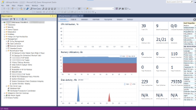 Ms Sql Server bakım ve kurulum işlemlerinde destek veririm