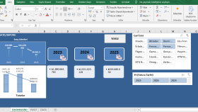 excel de pivot, dashboard ile hızlı ve net çözüm üretirim