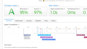 WordPress A'dan Z'ye Full Hız Optimizasyonu yapıyorum