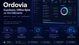 Ordovia – Supabase, Offline Sync ve Veri Mimarisi