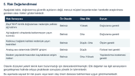 Siber güvenlik olay ön inceleme ve risk değerlendirme raporu