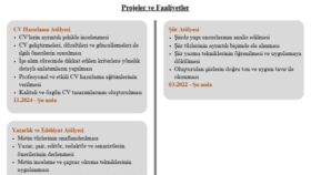 Aktif Olarak Sürdürdüğüm Projeler ve Faaliyetler Listesi