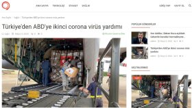 Günden Haber Sitesi İçin Web Sitesi Yapımı