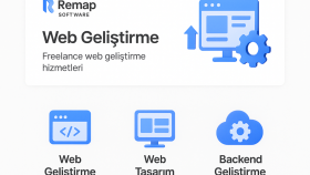sizin için profesyonel web siteleri yapabilirim