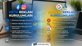 markanız için reklam kurulumlarınızı hazırlarım