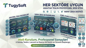 yapay zeka entegreli profesyonel e-ticaret sitesi kurarım