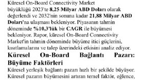 Ben sektörünüz için pazar araştırması yapabilirim