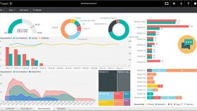 size power bi raporu geliştirebilirim