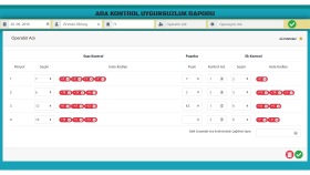 Beybo A.Ş. Tekstil Kalite Kontrol Web Uygulaması