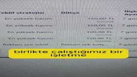 Reklam yönetimi ve aldığımız sonuçlar