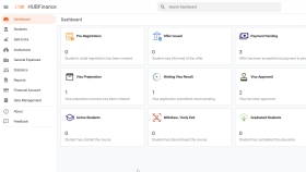HUBFinance - AppSheet Uygulaması