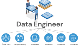 Data Engineering & Otomasyon Altyapıları