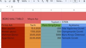 hesap defterleri için excel, google tablolar formatı yaparım