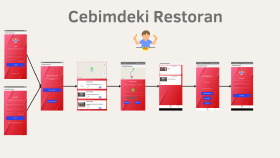 android uygulamarınızı geliştirebilirim