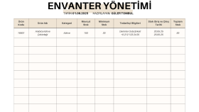 web araştırması ve veri girişi yaparım